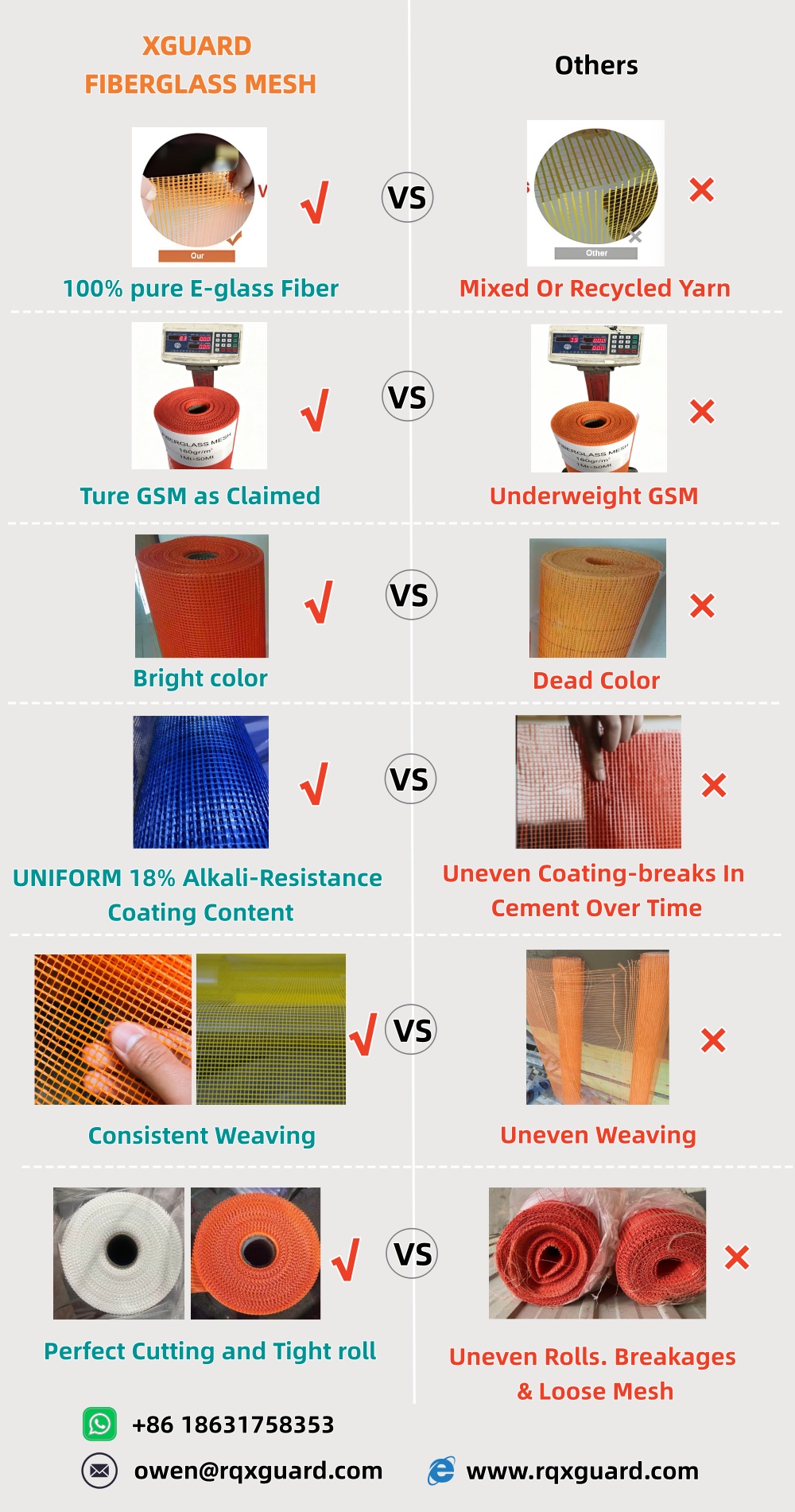 1773113590328590.jpg 产品对比图.jpg